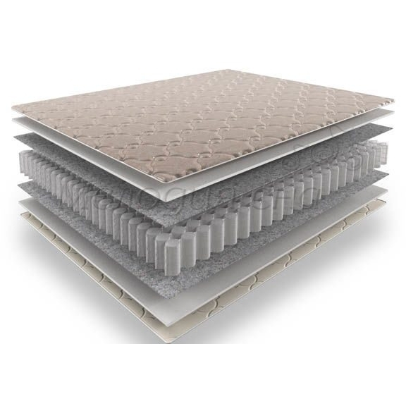 Матрас Largo Soft LB - 03  80 х 200