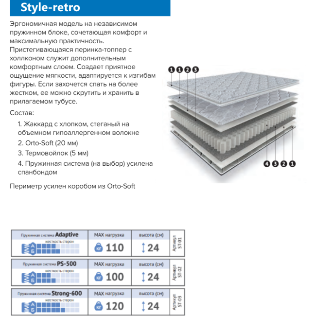 Матрас  Style-retro PS-500 ST-02 160 х 200