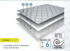 Топпер SOFT PLUS 160x200, Собран