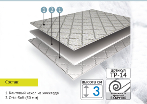 Топпер SOFT 160x200